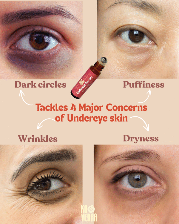 Undereye Serum - Kovedaa