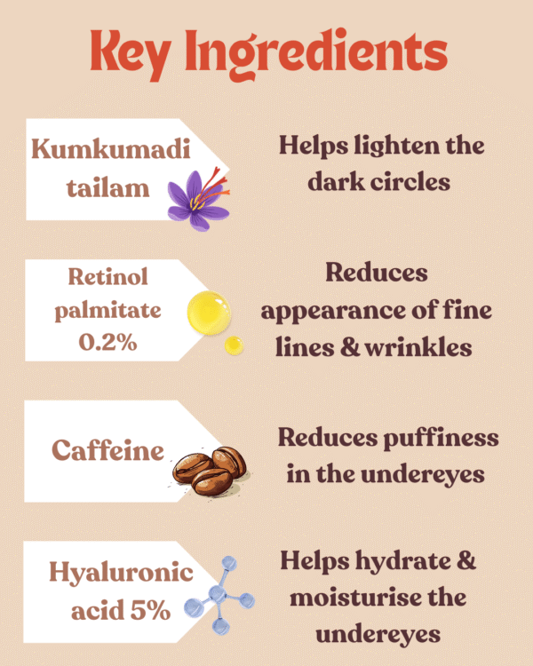 Undereye Serum - Kovedaa