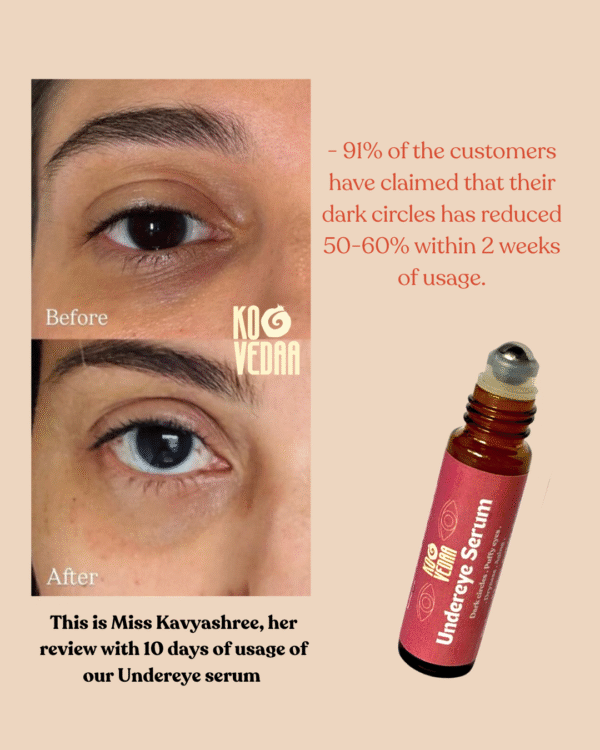 Undereye Serum - Kovedaa