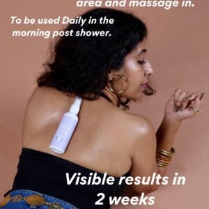 Anti Acne body spray